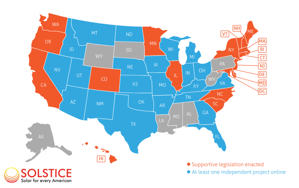 U.S. Community Solar
